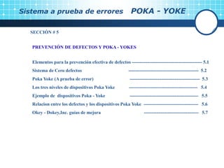 Sistema a prueba de errores POKA - YOKE
SECCIÓN # 5
PREVENCIÓN DE DEFECTOS Y POKA - YOKES
Elementos para la prevención efectiva de defectos --------------------------------------------- 5.1
Sistema de Cero defectos --------------------------------------------- 5.2
Poka Yoke (A prueba de error) --------------------------------------------- 5.3
Los tres niveles de dispositivos Poka Yoke -------------------------------------------- 5.4
Ejemplo de dispositivos Poka - Yoke -------------------------------------------- 5.5
Relacion entre los defectos y los dispositivos Poka Yoke ----------------------------------- 5.6
Okey - Dokey,Inc. guías de mejora ----------------------------------- 5.7
 