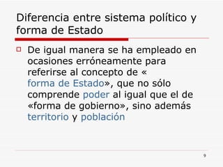 Diferencia entre sistema político y forma de Estado  De igual manera se ha empleado en ocasiones erróneamente para referirse al concepto de « forma de Estado », que no sólo comprende  poder  al igual que el de «forma de gobierno», sino además  territorio  y  población 