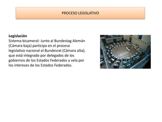 PROCESO LEGISLATIVO
Legislación
Sistema bicameral: Junto al Bundestag Alemán
(Cámara baja) participa en el proceso
legislativo nacional el Bundesrat (Cámara alta),
que está integrado por delegados de los
gobiernos de los Estados Federados y vela por
los intereses de los Estados Federados.
 