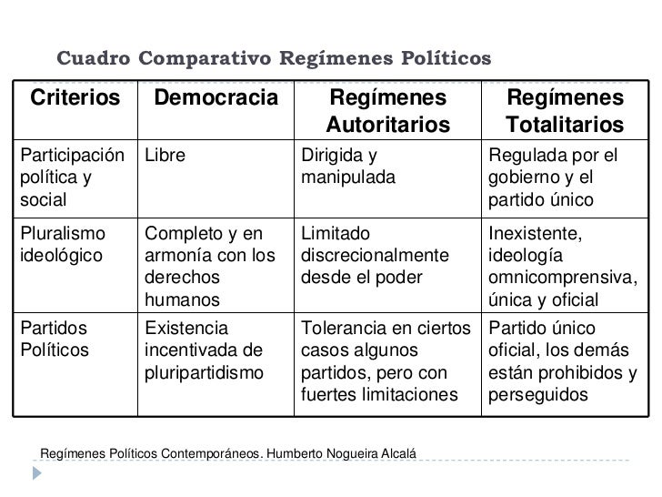 preguntas actuales de cultura general 2018 sistema pol 237 tico preguntas actuales de cultura general 2018 sistema pol 237 tico