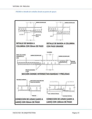 SISTEMA DE PRELOSA
FACULTAD DE ARQUITECTURA Página 33
FIGURA 6: Detalle de voladizo desde un punto de apoyo.
 