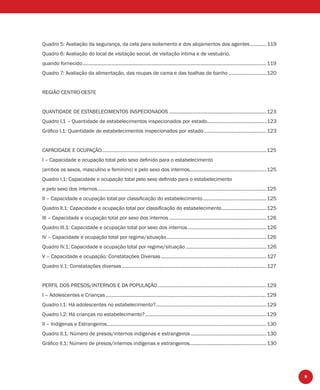 9
Quadro 5: Avaliação da segurança, da cela para isolamento e dos alojamentos dos agentes............119
Quadro 6: Avaliação do local de visitação social, de visitação íntima e de vestuário,
quando fornecido........................................................................................................................................119
Quadro 7: Avaliação da alimentação, das roupas de cama e das toalhas de banho ............................120
REGIÃO CENTRO-OESTE
QUANTIDADE DE ESTABELECIMENTOS INSPECIONADOS ........................................................................123
Quadro I.1 – Quantidade de estabelecimentos inspecionados por estado............................................123
Gráﬁco I.1: Quantidade de estabelecimentos inspecionados por estado ..............................................123
CAPACIDADE E OCUPAÇÃO..........................................................................................................................125
I – Capacidade e ocupação total pelo sexo deﬁnido para o estabelecimento
(ambos os sexos, masculino e feminino) e pelo sexo dos internos.........................................................125
Quadro I.1: Capacidade e ocupação total pelo sexo deﬁnido para o estabelecimento
e pelo sexo dos internos.............................................................................................................................125
II – Capacidade e ocupação total por classiﬁcação do estabelecimento...............................................125
Quadro II.1: Capacidade e ocupação total por classiﬁcação do estabelecimento.................................125
III – Capacidade e ocupação total por sexo dos internos ........................................................................126
Quadro III.1: Capacidade e ocupação total por sexo dos internos ..........................................................126
IV – Capacidade e ocupação total por regime/situação..........................................................................126
Quadro IV.1: Capacidade e ocupação total por regime/situação............................................................126
V – Capacidade e ocupação: Constatações Diversas..............................................................................127
Quadro V.1: Constatações diversas...........................................................................................................127
PERFIL DOS PRESOS/INTERNOS E DA POPULAÇÃO.................................................................................129
I – Adolescentes e Crianças.......................................................................................................................129
Quadro I.1: Há adolescentes no estabelecimento?..................................................................................129
Quadro I.2: Há crianças no estabelecimento?..........................................................................................129
II – Indígenas e Estrangeiros......................................................................................................................130
Quadro II.1: Número de presos/internos indígenas e estrangeiros ........................................................130
Gráﬁco II.1: Número de presos/internos indígenas e estrangeiros.........................................................130
 