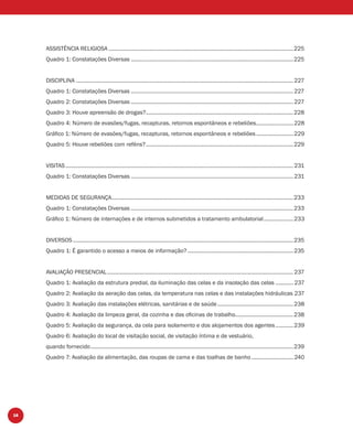 16
ASSISTÊNCIA RELIGIOSA ............................................................................................................................225
Quadro 1: Constatações Diversas .............................................................................................................225
DISCIPLINA ..................................................................................................................................................227
Quadro 1: Constatações Diversas .............................................................................................................227
Quadro 2: Constatações Diversas .............................................................................................................227
Quadro 3: Houve apreensão de drogas?...................................................................................................228
Quadro 4: Número de evasões/fugas, recapturas, retornos espontâneos e rebeliões.........................228
Gráﬁco 1: Número de evasões/fugas, recapturas, retornos espontâneos e rebeliões.........................229
Quadro 5: Houve rebeliões com reféns?...................................................................................................229
VISITAS......................................................................................................................................................... 231
Quadro 1: Constatações Diversas ............................................................................................................. 231
MEDIDAS DE SEGURANÇA..........................................................................................................................233
Quadro 1: Constatações Diversas .............................................................................................................233
Gráﬁco 1: Número de internações e de internos submetidos a tratamento ambulatorial....................233
DIVERSOS....................................................................................................................................................235
Quadro 1: É garantido o acesso a meios de informação? .......................................................................235
AVALIAÇÃO PRESENCIAL............................................................................................................................. 237
Quadro 1: Avaliação da estrutura predial, da iluminação das celas e da insolação das celas ............ 237
Quadro 2: Avaliação da aeração das celas, da temperatura nas celas e das instalações hidráulicas 237
Quadro 3: Avaliação das instalações elétricas, sanitárias e de saúde...................................................238
Quadro 4: Avaliação da limpeza geral, da cozinha e das oﬁcinas de trabalho.......................................238
Quadro 5: Avaliação da segurança, da cela para isolamento e dos alojamentos dos agentes............239
Quadro 6: Avaliação do local de visitação social, de visitação íntima e de vestuário,
quando fornecido........................................................................................................................................239
Quadro 7: Avaliação da alimentação, das roupas de cama e das toalhas de banho ............................240
 