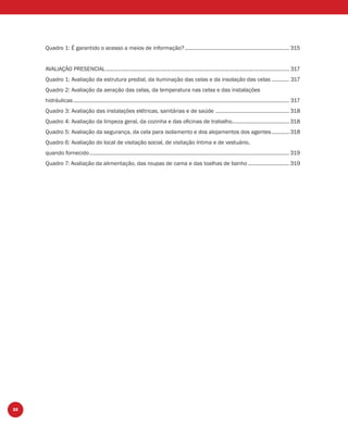 22
Quadro 1: É garantido o acesso a meios de informação? ....................................................................... 315
AVALIAÇÃO PRESENCIAL............................................................................................................................. 317
Quadro 1: Avaliação da estrutura predial, da iluminação das celas e da insolação das celas ............ 317
Quadro 2: Avaliação da aeração das celas, da temperatura nas celas e das instalações
hidráulicas................................................................................................................................................... 317
Quadro 3: Avaliação das instalações elétricas, sanitárias e de saúde .................................................. 318
Quadro 4: Avaliação da limpeza geral, da cozinha e das oﬁcinas de trabalho....................................... 318
Quadro 5: Avaliação da segurança, da cela para isolamento e dos alojamentos dos agentes............ 318
Quadro 6: Avaliação do local de visitação social, de visitação íntima e de vestuário,
quando fornecido........................................................................................................................................ 319
Quadro 7: Avaliação da alimentação, das roupas de cama e das toalhas de banho ............................ 319
 