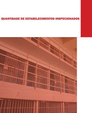 QUANTIDADE DE ESTABELECIMENTOS INSPECIONADOS
 