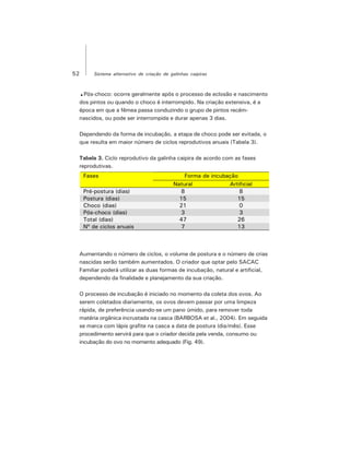 52 Sistema alternativo de criação de galinhas caipiras
.Pós-choco: ocorre geralmente após o processo de eclosão e nascimento
dos pintos ou quando o choco é interrompido. Na criação extensiva, é a
época em que a fêmea passa conduzindo o grupo de pintos recém-
nascidos, ou pode ser interrompida e durar apenas 3 dias.
Dependendo da forma de incubação, a etapa de choco pode ser evitada, o
que resulta em maior número de ciclos reprodutivos anuais (Tabela 3).
Tabela 3. Ciclo reprodutivo da galinha caipira de acordo com as fases
reprodutivas.
Aumentando o número de ciclos, o volume de postura e o número de crias
nascidas serão também aumentados. O criador que optar pelo SACAC
Familiar poderá utilizar as duas formas de incubação, natural e artificial,
dependendo da finalidade e planejamento da sua criação.
O processo de incubação é iniciado no momento da coleta dos ovos. Ao
serem coletados diariamente, os ovos devem passar por uma limpeza
rápida, de preferência usando-se um pano úmido, para remover toda
matéria orgânica incrustada na casca (BARBOSA et al., 2004). Em seguida
se marca com lápis grafite na casca a data de postura (dia/mês). Esse
procedimento servirá para que o criador decida pela venda, consumo ou
incubação do ovo no momento adequado (Fig. 49).
Forma de incubaçãoFases
Natural Artificial
Pré-postura (dias) 8 8
Postura (dias) 15 15
Choco (dias) 21 0
Pós-choco (dias) 3 3
Total (dias) 47 26
Nº de ciclos anuais 7 13
 