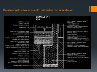 Detalle constructivo :encuentro del radier con la fundación 
 