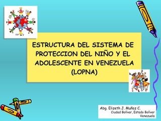 ESTRUCTURA DEL SISTEMA DE
 PROTECCION DEL NIÑO Y EL
 ADOLESCENTE EN VENEZUELA
          (LOPNA)




                Abg. Elizeth J. Muñoz C.
                      Ciudad Bolívar, Estado Bolívar
                                          Venezuela
 