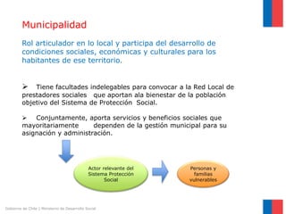 Municipalidad
         Rol articulador en lo local y participa del desarrollo de
         condiciones sociales, económicas y culturales para los
         habitantes de ese territorio.


            Tiene facultades indelegables para convocar a la Red Local de
         prestadores sociales que aportan ala bienestar de la población
         objetivo del Sistema de Protección Social.

          Conjuntamente, aporta servicios y beneficios sociales que
         mayoritariamente      dependen de la gestión municipal para su
         asignación y administración.




                                              Actor relevante del   Personas y
                                              Sistema Protección      familias
                                                     Social         vulnerables




Gobierno de Chile | Ministerio de Desarrollo Social
 