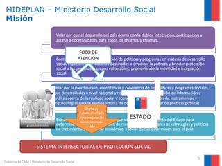 MIDEPLAN – Ministerio Desarrollo Social
 Misión



                                                       FOCO DE
                                                      ATENCIÓN




                                                         Oferta del
                                                      Estado diseñada
                                                      para mejorar las
               Personas, Familias y/o                  condiciones de
                grupos vulnerables                          vida




                         SISTEMA INTERSECTORIAL DE PROTECCIÓN SOCIAL
                                                                         5
Gobierno de Chile | Ministerio de Desarrollo Social
 