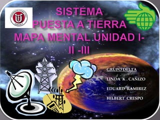SISTEMA PUESTA A TIERRA mapa mental unidad I- II -III GRUPO DELTA LINDA  K . CAÑIZO EDUARD  RAMIREZ HILBERT  CRESPO  