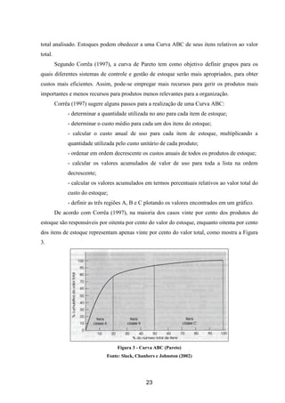 23
total analisado. Estoques podem obedecer a uma Curva ABC de seus itens relativos ao valor
total.
Segundo Corrêa (1997), a curva de Pareto tem como objetivo definir grupos para os
quais diferentes sistemas de controle e gestão de estoque serão mais apropriados, para obter
custos mais eficientes. Assim, pode-se empregar mais recursos para gerir os produtos mais
importantes e menos recursos para produtos menos relevantes para a organização.
Corrêa (1997) sugere alguns passos para a realização de uma Curva ABC:
- determinar a quantidade utilizada no ano para cada item de estoque;
- determinar o custo médio para cada um dos itens do estoque;
- calcular o custo anual de uso para cada item de estoque, multiplicando a
quantidade utilizada pelo custo unitário de cada produto;
- ordenar em ordem decrescente os custos anuais de todos os produtos de estoque;
- calcular os valores acumulados de valor de uso para toda a lista na ordem
decrescente;
- calcular os valores acumulados em termos percentuais relativos ao valor total do
custo do estoque;
- definir as três regiões A, B e C plotando os valores encontrados em um gráfico.
De acordo com Corrêa (1997), na maioria dos casos vinte por cento dos produtos do
estoque são responsáveis por oitenta por cento do valor do estoque, enquanto oitenta por cento
dos itens de estoque representam apenas vinte por cento do valor total, como mostra a Figura
3.
Figura 3 - Curva ABC (Pareto)
Fonte: Slack, Chanbers e Johnston (2002)
 