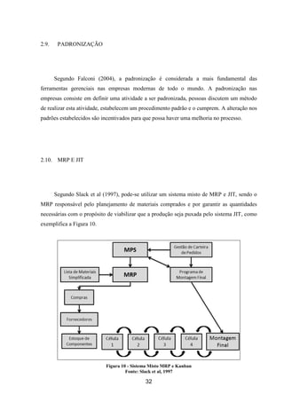 32
2.9. PADRONIZAÇÃO
Segundo Falconi (2004), a padronização é considerada a mais fundamental das
ferramentas gerenciais nas empresas modernas de todo o mundo. A padronização nas
empresas consiste em definir uma atividade a ser padronizada, pessoas discutem um método
de realizar esta atividade, estabelecem um procedimento padrão e o cumprem. A alteração nos
padrões estabelecidos são incentivados para que possa haver uma melhoria no processo.
2.10. MRP E JIT
Segundo Slack et al (1997), pode-se utilizar um sistema misto de MRP e JIT, sendo o
MRP responsável pelo planejamento de materiais comprados e por garantir as quantidades
necessárias com o propósito de viabilizar que a produção seja puxada pelo sistema JIT, como
exemplifica a Figura 10.
Figura 10 - Sistema Misto MRP e Kanban
Fonte: Slack et al, 1997
 