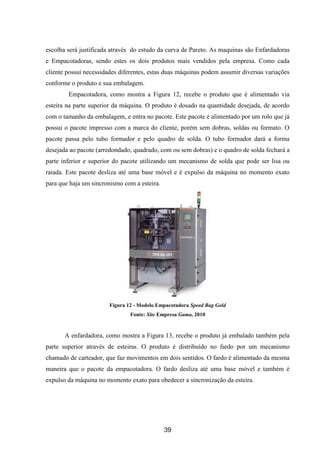 39
escolha será justificada através do estudo da curva de Pareto. As maquinas são Enfardadoras
e Empacotadoras, sendo estes os dois produtos mais vendidos pela empresa. Como cada
cliente possui necessidades diferentes, estas duas máquinas podem assumir diversas variações
conforme o produto e sua embalagem.
Empacotadora, como mostra a Figura 12, recebe o produto que é alimentado via
esteira na parte superior da máquina. O produto é dosado na quantidade desejada, de acordo
com o tamanho da embalagem, e entra no pacote. Este pacote é alimentado por um rolo que já
possui o pacote impresso com a marca do cliente, porém sem dobras, soldas ou formato. O
pacote passa pelo tubo formador e pelo quadro de solda. O tubo formador dará a forma
desejada ao pacote (arredondado, quadrado, com ou sem dobras) e o quadro de solda fechará a
parte inferior e superior do pacote utilizando um mecanismo de solda que pode ser lisa ou
raiada. Este pacote desliza até uma base móvel e é expulso da máquina no momento exato
para que haja um sincronismo com a esteira.
Figura 12 - Modelo Empacotadora Speed Bag Gold
Fonte: Site Empresa Gama, 2010
A enfardadora, como mostra a Figura 13, recebe o produto já embalado também pela
parte superior através de esteiras. O produto é distribuído no fardo por um mecanismo
chamado de carteador, que faz movimentos em dois sentidos. O fardo é alimentado da mesma
maneira que o pacote da empacotadora. O fardo desliza até uma base móvel e também é
expulso da máquina no momento exato para obedecer a sincronização da esteira.
 