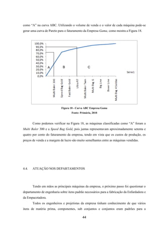 44
como “A” na curva ABC. Utilizando o volume de venda e o valor de cada máquina pode-se
gerar uma curva de Pareto para o faturamento da Empresa Gama, como mostra a Figura 18.
Figura 18 - Curva ABC Empresa Gama
Fonte: Primária, 2010
Como podemos verificar na Figura 18, as máquinas classificadas como “A” foram a
Multi Baler 300 e a Speed Bag Gold, pois juntas representavam aproximadamente setenta e
quatro por cento do faturamento da empresa, tendo em vista que os custos de produção, os
preços de venda e a margem de lucro são muito semelhantes entre as máquinas vendidas.
4.4. ATUAÇÃO NOS DEPARTAMENTOS
Tendo em mãos as principais máquinas da empresa, o próximo passo foi questionar o
departamento de engenharia sobre itens padrão necessários para a fabricação da Enfardadora e
da Empacotadora.
Todos os engenheiros e projetistas da empresa tinham conhecimento de que vários
itens de matéria prima, componentes, sub conjuntos e conjuntos eram padrões para a
A B C
 