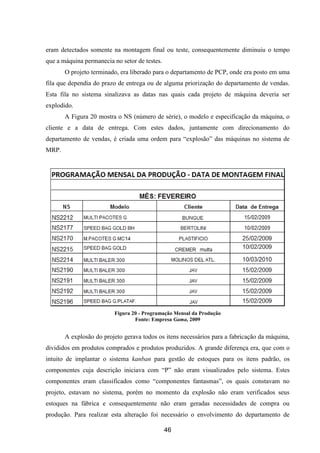 46
eram detectados somente na montagem final ou teste, consequentemente diminuiu o tempo
que a máquina permanecia no setor de testes.
O projeto terminado, era liberado para o departamento de PCP, onde era posto em uma
fila que dependia do prazo de entrega ou de alguma priorização do departamento de vendas.
Esta fila no sistema sinalizava as datas nas quais cada projeto de máquina deveria ser
explodido.
A Figura 20 mostra o NS (número de série), o modelo e especificação da máquina, o
cliente e a data de entrega. Com estes dados, juntamente com direcionamento do
departamento de vendas, é criada uma ordem para “explosão” das máquinas no sistema de
MRP.
Figura 20 - Programação Mensal da Produção
Fonte: Empresa Gama, 2009
A explosão do projeto gerava todos os itens necessários para a fabricação da máquina,
divididos em produtos comprados e produtos produzidos. A grande diferença era, que com o
intuito de implantar o sistema kanban para gestão de estoques para os itens padrão, os
componentes cuja descrição iniciava com “P” não eram visualizados pelo sistema. Estes
componentes eram classificados como “componentes fantasmas”, os quais constavam no
projeto, estavam no sistema, porém no momento da explosão não eram verificados seus
estoques na fábrica e consequentemente não eram geradas necessidades de compra ou
produção. Para realizar esta alteração foi necessário o envolvimento do departamento de
 