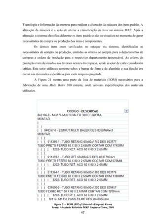 47
Tecnologia e Informação da empresa para realizar a alteração da máscara dos itens padrão. A
alteração da máscara é a ação de alterar a classificação do item no sistema MRP. Após a
alteração o sistema classifica diferente os itens padrão e não os visualiza no momento de gerar
necessidades de compra ou produção dos itens e componentes.
Os demais itens eram verificados no estoque via sistema, identificadas as
necessidades de compra ou produção, emitidas as ordens de compra para o departamento de
compras e ordens de produção para o respectivo departamento responsável. As ordens de
produção eram destinadas aos diversos setores da empresa, sendo o setor de corte considerado
crítico. Este setor utilizava somente tubos e barras de ferro e de alumínio e sua função era
cortar nas dimensões específicas para cada máquina projetada.
A Figura 21 mostra uma parte da lista de materiais (BOM) necessários para a
fabricação de uma Multi Baler 300 estreita, onde constam especificações dos materiais
utilizados.
Figura 21 - BOM (Bill of Materials) Empresa Gama
Fonte: Adaptado Relatório MRP Empresa Gama, 2009
 