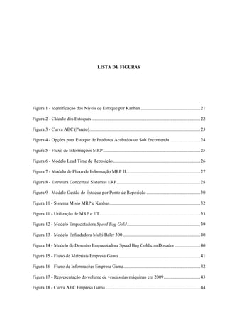 LISTA DE FIGURAS
Figura 1 - Identificação dos Níveis de Estoque por Kanban ....................................................21
Figura 2 - Cálculo dos Estoques...............................................................................................22
Figura 3 - Curva ABC (Pareto).................................................................................................23
Figura 4 - Opções para Estoque de Produtos Acabados ou Sob Encomenda...........................24
Figura 5 - Fluxo de Informações MRP.....................................................................................25
Figura 6 - Modelo Lead Time de Reposição ............................................................................26
Figura 7 - Modelo de Fluxo de Informação MRP II.................................................................27
Figura 8 - Estrutura Conceitual Sistemas ERP.........................................................................28
Figura 9 - Modelo Gestão de Estoque por Ponto de Reposição ...............................................30
Figura 10 - Sistema Misto MRP e Kanban...............................................................................32
Figura 11 - Utilização de MRP e JIT........................................................................................33
Figura 12 - Modelo Empacotadora Speed Bag Gold................................................................39
Figura 13 - Modelo Enfardadora Multi Baler 300....................................................................40
Figura 14 - Modelo de Desenho Empacotadora Speed Bag Gold comDosador ......................40
Figura 15 - Fluxo de Materiais Empresa Gama .......................................................................41
Figura 16 - Fluxo de Informações Empresa Gama...................................................................42
Figura 17 - Representação do volume de vendas das máquinas em 2009................................43
Figura 18 - Curva ABC Empresa Gama...................................................................................44
 