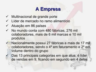 A Empresa Multinacional de grande porte Líder de mercado no ramo alimentício   Atuação em 86 países No mundo conta com 480 fábricas, 276 mil colaboradores, mais de 6 mil marcas e 10 mil produtos Nacionalmente possui 27 fábricas e mais de 17 mil colaboradores, sendo o 4º em faturamento e 2º em volume dentro do grupo Das 13 principais categorias em que atua, é líder de vendas em 9, ficando em segundo em 4 delas 