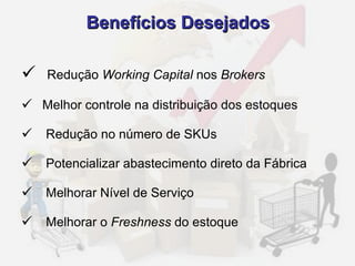 Benefícios Desejados Redução  Working Capital  nos  Brokers Melhor controle na distribuição dos estoques Redução no número de SKUs Potencializar abastecimento direto da Fábrica Melhorar Nível de Serviço Melhorar o  Freshness  do estoque 