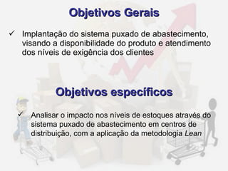 Objetivos Gerais Implantação do sistema puxado de abastecimento, visando a disponibilidade do produto e atendimento dos níveis de exigência dos clientes Analisar o impacto nos níveis de estoques através do sistema puxado de abastecimento em centros de distribuição, com a aplicação da metodologia  Lean Objetivos específicos 