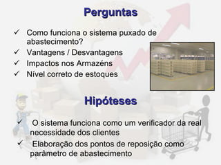 Perguntas Como funciona o sistema puxado de abastecimento? Vantagens / Desvantagens Impactos nos Armazéns Nível correto de estoques O sistema   funciona como um verificador da real necessidade dos clientes Elaboração dos pontos de reposição como parâmetro de abastecimento Hipóteses 