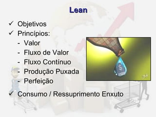 Lean Objetivos Princípios: - Valor - Fluxo de Valor - Fluxo Contínuo - Produção Puxada - Perfeição Consumo / Ressuprimento Enxuto 