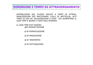 DIMINUIRE I TEMPI DI ATTRAVERSAMENTO
INTERRUZIONI DEL FLUSSO DOVUTI A TEMPI DI ATTESA,
MANUTENZIONI DEI MACCHINARI, COLLI DI BOTTIGLIA, ALTI
TEMPI DI SET-UP, RILAVORAZIONI E COSI’ VIA AUMENTANO IL
LEAD TIME E QUINDI I COSTI DELL’AZIENDA.
IL LEAD TIME PUO’ ESSERE:
DI PROGETTAZIONE
 DI PIANIFICAZIONE
 DI PRODUZIONE
 DI TRASPORTO
 DI FATTURAZIONE

 