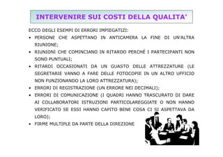INTERVENIRE SUI COSTI DELLA QUALITA’
ECCO DEGLI ESEMPI DI ERRORI IMPIEGATIZI:
• PERSONE CHE ASPETTANO IN ANTICAMERA LA FINE DI UN'ALTRA
RIUNIONE;
• RIUNIONI CHE COMINCIANO IN RITARDO PERCHÉ I PARTECIPANTI NON
SONO PUNTUALI;
• RITARDI OCCASIONATI DA UN GUASTO DELLE ATTREZZATURE (LE
SEGRETARIE VANNO A FARE DELLE FOTOCOPIE IN UN ALTRO UFFICIO
NON FUNZIONANDO LA LORO ATTREZZATURA);
• ERRORI DI REGISTRAZIONE (UN ERRORE NEI DECIMALI);
• ERRORI DI COMUNICAZIONE (I QUADRI HANNO TRASCURATO DI DARE
AI COLLABORATORI ISTRUZIONI PARTICOLAREGGIATE O NON HANNO
VERIFICATO SE ESSI HANNO CAPITO BENE COSA CI SI ASPETTAVA DA
LORO);
• FIRME MULTIPLE DA PARTE DELLA DIREZIONE

 