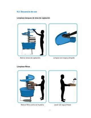 Retirar filtro como se muestra Lavar con agua limpia
1
8.2. Secuencia de uso
Limpieza tanques de área de captación
Retirar áreas de captación Limpiar con trapo y límpido
Limpieza filtros
 