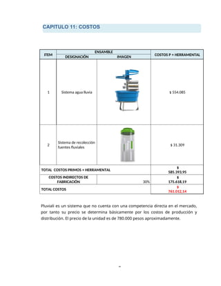 CAPITULO 11: COSTOS
8
ITEM
ENSAMBLE
COSTOS P + HERRAMENTAL
DESIGNACIÓN IMAGEN
1 Sistema agua lluvia $ 554.085
2
Sistema de recolección
fuentes fluviales
$ 31.309
TOTAL COSTOS PRIMOS + HERRAMENTAL
$
585.393,95
COSTOS INDIRECTOS DE
FABRICACIÓN 30%
$
175.618,19
TOTAL COSTOS
$
761.012,14
Pluviali es un sistema que no cuenta con una competencia directa en el mercado,
por tanto su precio se determina básicamente por los costos de producción y
distribución. El precio de la unidad es de 780.000 pesos aproximadamente.
 
