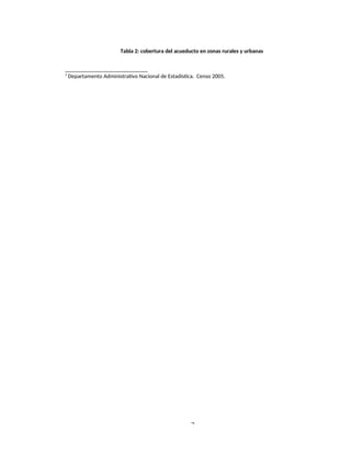 2
Tabla 2: cobertura del acueducto en zonas rurales y urbanas
1
Departamento Administrativo Nacional de Estadística. Censo 2005.
 