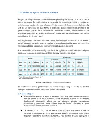 2
2.3 Calidad de agua a nivel de Colombia
El agua de uso y consumo humano debe ser potable para no afectar la salud de los
seres humanos, lo cual implica la ausencia de microorganismos o sustancias
químicas que puedan dar paso al desarrollo de enfermedades amenazando la salud y
vida de las personas. De igual forma el exceso de sustancias químicas (métodos de
potabilización) puede causar también afectaciones en la salud, así que la calidad de
esta debe mantener y cumplir unos niveles y normas establecidas para que pueda
ser utilizada sin ningún riesgo.
Los diagnósticos realizados sobre la calidad del agua por la Defensoría del Pueblo
arrojó que gran parte del agua otorgada a la población colombiana no cuenta con los
niveles aceptados, es decir, no es realmente apta para el consumo
A continuación se muestran algunos datos recogidos de varios sectores del país
cada año, en donde se realizaron análisis físicos y químicos del agua.
Tabla 3: calidad del agua en la población colombiana
Se puede observar que generalmente los resultados que arrojaron frente a la calidad
del agua en los municipios analizados fueron deficientes.
2.4 Marco legal
 “En cuanto al derecho al agua, la sentencia T- 413 de 1995 señaló que cuando
éste se refiere a la salud humana y a la salubridad pública es un derecho
fundamental. Igualmente, afirmó que es prioritario atender necesidades
domésticas y garantizar agua potable para la familia”. Derecho al agua.
Jurisprudencia constitucional en Colombia.
 La sentencia T-717/10 de la corte constitucional menciona sobre el
derecho al agua potable: “Toda persona tiene derecho fundamental prima facie a
disponer y acceder a cantidades suficientes, y de calidad, de agua apta para el
 