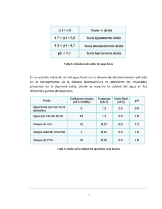 6
Tabla 6: estándares de acidez del agua lluvia
En un estudio sobre el uso del agua lluvia como sistema de abastecimiento realizado
en el corregimiento de la Bocana Buenaventura se obtivieron los resultados
presentes en la siguiente tabla, donde se muestra la calidad del agua en los
diferentes puntos de muestreo.
Tabla 7: análisis de la calidad del agua lluvia en la Bocana
 