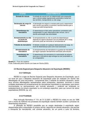 Revista de Logística da Fatec Carapicuíba Ano 2 Número 2                                            13



                ETAPAS                                          CARACTERÍSTICAS
          Entrada de veículo            A entrada de veículo em um determinado país pressupõe
                                        que o veículo esteja regularmente autorizado a entrar em
                                        seu território, transportando ou não carga.

       Declaração de carga do           A declaração de carga é a maneira pela qual o responsável
               veículo                  pelo veículo que estiver no território nacional declara qual a
                                        carga que está transportando.

           Desembarque da               O desembarque é feito pelos operadores contratados pelo
             mercadoria                 transportador ou pelo responsável pelo veículo, com a
                                        devida autorização das autoridades.

       Armazenamento ou não             O armazenamento ou não no ponto de desembarque
            no ponto de                 depende do regime aduaneiro que se pretende dar a carga,
           desembarque                  pois tanto pode ser removida ou armazenada ali.

       Trânsito da mercadoria           O trânsito consiste em qualquer deslocamento da carga, do
                                        local de desembarque para outro local autorizado.
          Armazenamento da              O armazenamento da mercadoria é a guarda da mercadoria
             mercadoria                 por algum operador devidamente autorizado pela aduana.
           Desembaraço da               O desembaraço da mercadoria é a autorização da aduana
             mercadoria                 para que a mercadoria seja entregue ao seu proprietário ou
                                        ao consignatário

Quadro 4 – Fluxo de Logística
Fonte: Elaborado pelos autores com base em Rocha (2003).


       2.5 Recinto Especial para Despacho Aduaneiro de Exportação (REDEX)

                2.5.1 Definição

       REDEX é a sigla de Recinto Especial para Despacho Aduaneiro de Exportação, que é
um local em que o despacho aduaneiro de exportação pode ser realizado em recinto não
alfandegado de zona secundária - compreende todo o restante do território aduaneiro, sendo
seus recintos alfandegados representados pelos entrepostos, depósitos, terminais e outras
unidades destinadas ao armazenamento de mercadorias importadas ou exportadas, para serem
movimentadas ou permanecerem sob controle aduaneiro – podendo ser localizado no
estabelecimento do próprio exportador ou em endereço específico, para uso comum de vários
exportadores (ROCHA, op. cit.).


                2.5.2 Finalidade

       Pela Instrução Normativa nº 114, de 31.12.2001 o REDEX foi criado no ano de 1998
com o intuito de melhoria nos processos de exportação visando também auxiliar o processo de
desembaraço aduaneiro.
       A utilização do REDEX possibilita que as cargas destinadas à exportação sejam
despachadas para a exportação no próprio recinto, seguindo em trânsito aduaneiro, que permite
o transporte de mercadorias, sob controle aduaneiro, de um ponto a outro do território
 