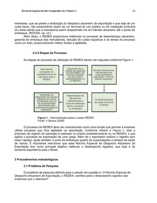 Revista de Logística da Fatec Carapicuíba Ano 2 Número 2                             15



interesses, que se preste a realização do despacho aduaneiro de exportação e que seja de um
custo baixo, não prescindindo assim de um terminal de uso público ou de instalação portuária
(ou área) sendo que a mercadoria assim despachada iria em trânsito aduaneiro até o ponto de
embarque. (ROCHA, op. cit.).
       Além disso, o REDEX proporciona melhorias no processo de desembaraço aduaneiro,
garantia de embarque das mercadorias, redução de custos logísticos e no tempo do processo
como um todo, proporcionando melhor fluidez e agilidade.


                2.5.5 Etapas do Processo

      As etapas do processo de utilização do REDEX devem ser seguidas conforme Figura 1.




                .

                     Figura 1 – Demonstração passo a passo REDEX
                     Fonte: V Santos (2008)

         O processo de REDEX deve ser caracterizado como uma função que permite à empresa
utilizar processo que foca agilidade na exportação. Conforme mostra a Figura 1, todo o
processo de registro da operação é realizado no próprio estabelecimento ou no REDEX, o que
agiliza o processo de exportação de uma carga. Além de o exportador realizar o registro com
maior rapidez, ajuda também o porto de embarque quanto às superlotações e atrasos de saída
de navios. É importante mencionar que esse Recinto Especial de Despacho Aduaneiro de
Exportação tem como principal objetivo melhorar o desempenho logístico, que hoje é de
tamanha importância para o Brasil.


3 Procedimentos metodológicos

      3.1 Problema de Pesquisa

      O problema de pesquisa definido para o estudo em questão é: O Recinto Especial de
Despacho Aduaneiro de Exportação, o REDEX, contribui para o desempenho logístico das
empresas que o aderiram?
 