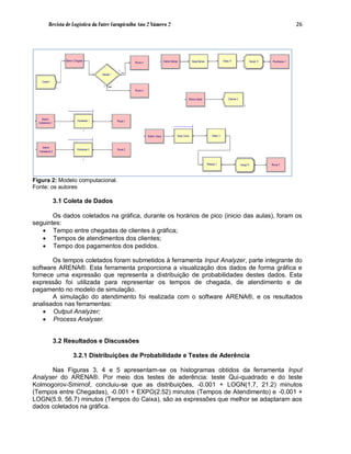 Revista de Logística da Fatec Carapicuíba Ano 2 Número 2                              26




Figura 2: Modelo computacional.
Fonte: os autores

       3.1 Coleta de Dados

       Os dados coletados na gráfica, durante os horários de pico (inicio das aulas), foram os
seguintes:
    Tempo entre chegadas de clientes à gráfica;
    Tempos de atendimentos dos clientes;
    Tempo dos pagamentos dos pedidos.

       Os tempos coletados foram submetidos à ferramenta Input Analyzer, parte integrante do
software ARENA®. Esta ferramenta proporciona a visualização dos dados de forma gráfica e
fornece uma expressão que representa a distribuição de probabilidades destes dados. Esta
expressão foi utilizada para representar os tempos de chegada, de atendimento e de
pagamento no modelo de simulação.
       A simulação do atendimento foi realizada com o software ARENA®, e os resultados
analisados nas ferramentas:
     Output Analyzer;
     Process Analyser.


       3.2 Resultados e Discussões

                3.2.1 Distribuições de Probabilidade e Testes de Aderência

      Nas Figuras 3, 4 e 5 apresentam-se os histogramas obtidos da ferramenta Input
Analyser do ARENA®. Por meio dos testes de aderência: teste Qui-quadrado e do teste
Kolmogorov-Smirnof, concluiu-se que as distribuições, -0.001 + LOGN(1.7, 21.2) minutos
(Tempos entre Chegadas), -0.001 + EXPO(2.52) minutos (Tempos de Atendimento) e -0.001 +
LOGN(5.9, 56.7) minutos (Tempos do Caixa), são as expressões que melhor se adaptaram aos
dados coletados na gráfica.
 
