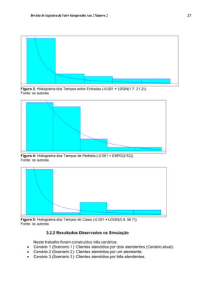 Revista de Logística da Fatec Carapicuíba Ano 2 Número 2                           27




Figura 3: Histograma dos Tempos entre Entradas (-0.001 + LOGN(1.7, 21.2)).
Fonte: os autores




Figura 4: Histograma dos Tempos de Pedidos (-0.001 + EXPO(2.52)).
Fonte: os autores




Figura 5: Histograma dos Tempos do Caixa (-0.001 + LOGN(5.9, 56.7)).
Fonte: os autores

                  3.2.2 Resultados Observados na Simulação

        Neste trabalho foram construídos três cenários:
       Cenário 1 (Scenario 1): Clientes atendidos por dois atendentes (Cenário atual);
       Cenário 2 (Scenario 2): Clientes atendidos por um atendente;
       Cenário 3 (Scenario 3): Clientes atendidos por três atendentes.
 