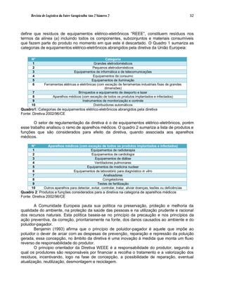 Revista de Logística da Fatec Carapicuíba Ano 2 Número 2                                                      32



define que resíduos de equipamentos elétrico-eletrônicos “REEE”, constituem resíduos nos
termos da alínea (a) incluindo todos os componentes, subconjuntos e materiais consumíveis
que fazem parte do produto no momento em que este é descartado. O Quadro 1 sumariza as
categorias de equipamentos elétrico-eletrônicos abrangidos pela diretiva da União Europeia:

      N°                                                  Categoria
      1                                          Grandes eletrodomésticos
      2                                         Pequenos eletrodomésticos
      3                            Equipamentos de informática e de telecomunicações
      4                                          Equipamentos de consumo
      5                                         Equipamentos de iluminação
      6        Ferramentas elétricas e eletrônicas (com exceção de ferramentas industriais fixas de grandes
                                                         dimensões)
       7                              Brinquedos e equipamento de desporto e lazer
       8            Aparelhos médicos (com exceção de todos os produtos implantados e infectados)
       9                                 Instrumentos de monitorização e controle
      10                                         Distribuidores automáticos
Quadro1: Categorias de equipamentos elétrico-eletrônicos abrangidos pela diretiva
Fonte: Diretiva 2002/96/CE

       O setor de regulamentação da diretiva é o de equipamentos elétrico-eletrônicos, porém
esse trabalho analisou o ramo de aparelhos médicos. O quadro 2 sumariza a lista de produtos e
funções que são considerados para efeito da diretiva, quando associada aos aparelhos
médicos.

      N°         Aparelhos médicos (com exceção de todos os produtos implantados e infectados)
       1                                      Equipamentos de radioterapia
       2                                       Equipamentos de cardiologia
       3                                         Equipamentos de diálise
       4                                         Ventiladores pulmonares
       5                                   Equipamentos de medicina nuclear
       6                          Equipamentos de laboratório para diagnóstico in vitro
       7                                                Analisadores
       8                                                Congeladores
       9                                           Testes de fertilização
      10       Outros aparelhos para detectar, evitar, controlar, tratar, aliviar doenças, lesões ou deficiências
Quadro 2: Produtos e funções considerados para a diretiva na categoria de aparelhos médicos
Fonte: Diretiva 2002/96/CE

        A Comunidade Europeia pauta sua política na preservação, proteção e melhoria da
qualidade do ambiente, na proteção da saúde das pessoas e na utilização prudente e racional
dos recursos naturais. Esta política baseia-se no princípio da precaução e nos princípios da
ação preventiva, da correção, prioritariamente na fonte, dos danos causados ao ambiente e do
poluidor-pagador.
        Benjamin (1993) afirma que o princípio de poluidor-pagador é aquele que impõe ao
poluidor o dever de arcar com as despesas de prevenção, reparação e repressão da poluição
gerada, essa concepção, no âmbito da diretiva é uma inovação à medida que monta um fluxo
reverso de responsabilidade do produtor.
        O principio orientador da Diretiva WEEE é a responsabilidade do produtor, segundo a
qual os produtores são responsáveis por financiar a recolha o tratamento e a valorização dos
resíduos, incentivando, logo na fase de concepção, a possibilidade de reparação, eventual
atualização, reutilização, desmontagem e reciclagem.
 