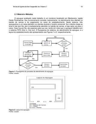 Revista de Logística da Fatec Carapicuíba Ano 2 Número 2                              43



       2.1 Material e Métodos

        O açougue analisado neste trabalho é um comércio localizado em Medianeira, região
Oeste Paranaense. Seu funcionamento consiste, basicamente, no atendimento dos clientes no
balcão de carnes e do pagamento no caixa do estabelecimento. Neste sistema, três
açougueiros e um caixa atendem os clientes durante o horário comercial. Se o cliente chega ao
local e não tem fila, ele é imediatamente atendido no balcão de carnes, e logo após vai para o
caixa. Caso houver fila, ele esperara pela sua vez, tendo em vista que o açougue trabalha com
o sistema FIFO (first in, first out). O fluxograma do sistema, de atendimento do açougue, e o
layout do estabelecimento são apresentados nas Figuras 1 e 2, respectivamente.




Figura 1: Fluxograma do processo de atendimento do açougue.
Fonte: o autor.




Figura 2: Layout do açougue.
Fonte: o autor.
 