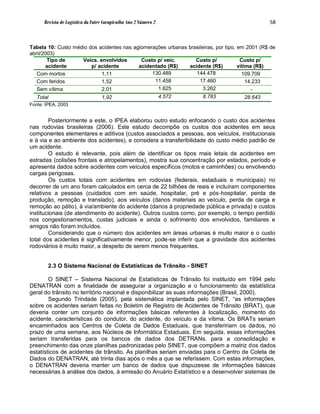 Revista de Logística da Fatec Carapicuíba Ano 2 Número 2                                  58



Tabela 10: Custo médio dos acidentes nas aglomerações urbanas brasileiras, por tipo, em 2001 (R$ de
abril/2003)
        Tipo de     Veícs. envolvidos       Custo p/ veíc.       Custo p/             Custo p/
       acidente         p/ acidente        acidentado (R$)    acidente (R$)          vítima (R$)
   Com mortos               1,11                130.489          144.478               109.709
   Com feridos              1,52                 11.458            17.460                14.233
   Sem vítima               2,01                  1.625              3.262                 -
   Total                    1,92                  4.572              8.783               28.643
Fonte: IPEA, 2003


        Posteriormente a este, o IPEA elaborou outro estudo enfocando o custo dos acidentes
nas rodovias brasileiras (2006). Este estudo decompõe os custos dos acidentes em seus
componentes elementares e aditivos (custos associados a pessoas, aos veículos, institucionais
e à via e ao ambiente dos acidentes), e considera a transferibilidade do custo médio padrão de
um acidente.
        O estudo é relevante, pois além de identificar os tipos mais letais de acidentes em
estradas (colisões frontais e atropelamentos), mostra sua concentração por estados, período e
apresenta dados sobre acidentes com veículos específicos (motos e caminhões) ou envolvendo
cargas perigosas.
        Os custos totais com acidentes em rodovias (federais, estaduais e municipais) no
decorrer de um ano foram calculados em cerca de 22 bilhões de reais e incluíram componentes
relativos a pessoas (cuidados com em saúde, hospitalar, pré e pós-hospitalar, perda de
produção, remoção e translado), aos veículos (danos materiais ao veículo, perda de carga e
remoção ao pátio), à via/ambiente do acidente (danos à propriedade pública e privada) e custos
institucionais (de atendimento do acidente). Outros custos como, por exemplo, o tempo perdido
nos congestionamentos, custas judiciais e ainda o sofrimento dos envolvidos, familiares e
amigos não foram incluídos.
        Considerando que o número dos acidentes em áreas urbanas é muito maior e o custo
total dos acidentes é significativamente menor, pode-se inferir que a gravidade dos acidentes
rodoviários é muito maior, a despeito de serem menos frequentes.


        2.3 O Sistema Nacional de Estatísticas de Trânsito - SINET

        O SINET – Sistema Nacional de Estatísticas de Trânsito foi instituído em 1994 pelo
DENATRAN com a finalidade de assegurar a organização e o funcionamento da estatística
geral do trânsito no território nacional e disponibilizar as suas informações (Brasil, 2000).
        Segundo Trindade (2005), pela sistemática implantada pelo SINET, “as informações
sobre os acidentes seriam feitas no Boletim de Registro de Acidentes de Trânsito (BRAT), que
deveria conter um conjunto de informações básicas referentes à localização, momento do
acidente, características do condutor, do acidente, do veículo e da vítima. Os BRATs seriam
encaminhados aos Centros de Coleta de Dados Estaduais, que transfeririam os dados, no
prazo de uma semana, aos Núcleos de Informática Estaduais. Em seguida, essas informações
seriam transferidas para os bancos de dados dos DETRANs, para a consolidação e
preenchimento das onze planilhas padronizadas pelo SINET, que compõem a matriz dos dados
estatísticos de acidentes de trânsito. As planilhas seriam enviadas para o Centro de Coleta de
Dados do DENATRAN, até trinta dias após o mês a que se referissem. Com estas informações,
o DENATRAN deveria manter um banco de dados que dispuzesse de informações básicas
necessárias à análise dos dados, à emissão do Anuário Estatístico e a desenvolver sistemas de
 