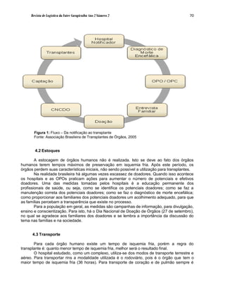 Revista de Logística da Fatec Carapicuíba Ano 2 Número 2                               70




       Figura 1: Fluxo – Da notificação ao transplante
       Fonte: Associação Brasileira de Transplantes de Órgãos, 2005


       4.2 Estoques

        A estocagem de órgãos humanos não é realizada. Isto se deve ao fato dos órgãos
humanos terem tempos máximos de preservação em isquemia fria. Após este período, os
órgãos perdem suas características iniciais, não sendo possível a utilização para transplantes.
        Na realidade brasileira há algumas vezes escassez de doadores. Quando isso acontece
os hospitais e as OPOs praticam ações para aumentar o número de potenciais e efetivos
doadores. Uma das medidas tomadas pelos hospitais é a educação permanente dos
profissionais de saúde, ou seja, como se identifica os potenciais doadores; como se faz a
manutenção correta dos potenciais doadores; como se faz o diagnóstico de morte encefálica;
como proporcionar aos familiares dos potenciais doadores um acolhimento adequado, para que
as famílias percebam a transparência que existe no processo.
        Para a população em geral, as medidas são campanhas de informação, para divulgação,
ensino e conscientização. Para isto, há o Dia Nacional de Doação de Órgãos (27 de setembro),
no qual se agradece aos familiares dos doadores e se lembra a importância da discussão do
tema nas famílias e na sociedade.


      4.3 Transporte

       Para cada órgão humano existe um tempo de isquemia fria, porém a regra do
transplante é: quanto menor tempo de isquemia fria, melhor será o resultado final.
       O hospital estudado, como um complexo, utiliza-se dos modos de transporte terrestre e
aéreo. Para transportar rins a modalidade utilizada é o rodoviário, pois é o órgão que tem o
maior tempo de isquemia fria (36 horas). Para transporte de coração e de pulmão sempre é
 