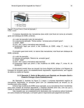 Revista de Logística da Fatec Carapicuíba Ano 2 Número 2                               81




Figura 1: Fluxos Físico e Fiscal da Operação 1
Fonte: o autor

        A empresa depositante das mercadorias deve emitir nota fiscal em nome do armazém
geral, sem destaque do ICMS, contendo:

        a)   o valor da operação (valor da mercadoria);
        b)   a natureza da operação: “Outras saídas - remessa para armazém geral”;
        c)   CFOP: “5905”
        d)   CST: “041” (caso a mercadoria seja nacional)
        e)   fundamento legal que prevê a não incidência do ICMS: artigo 7º, inciso I, do
             RICMS/SP.

      O armazém geral deve emitir, no retorno das mercadorias, nota fiscal sem destaque de
ICMS, contendo:

       a)    o valor da operação;
       b)    natureza da operação: “Retorno de armazém geral”;
       c)    CFOP: “5906”
       d)    CST: “041” (caso a mercadoria seja nacional)
       e)    fundamento legal que prevê a não incidência do ICMS: artigo 7º, inciso III, do
             RICMS/SP.

       O documento emitido deve ser lançado nos livros Registro de Saídas e de Registro de
Entradas do armazém geral e do estabelecimento depositante, respectivamente, sem registro
de débito ou crédito do imposto.

                 5.1.2 Operação 2: Saída de Mercadoria para Depósito em Armazém Geral e
                       Posterior Entrega a Outro Estabelecimento

        Na Operação 2, ilustrada na Figura 2 a seguir, a empresa depositante negocia as
mercadorias depositadas no armazém geral com um estabelecimento de terceiro ou as
transfere para outra unidade.
        Embora haja incidência de ICMS nessa operação, se as mercadorias forem transferidas
para outra unidade da empresa depositante, a despesa tributária será nula, uma vez que o
crédito do imposto compensará o débito gerado na transferência.
        Vale ressaltar que, se o estabelecimento destinatário das mercadorias estiver localizado
em outra Unidade da Federação, o armazém geral é responsável pelo pagamento do tributo.
 