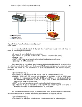 Revista de Logística da Fatec Carapicuíba Ano 2 Número 2                              85




Figura 4: Fluxos Físico, Fiscal e Jurídico da Operação 4
Fonte: o autor

      A empresa depositante, no ato do depósito das mercadorias, deverá emitir nota fiscal em
nome do armazém geral, contendo:

        a)    o valor da operação (valor da mercadoria);
        b)   a natureza da operação: “Outras saídas - remessa para armazém geral”;
        c)   CFOP: “6905”
        d)   CST: “000” (caso a mercadoria seja nacional e tributada normalmente)
        e)   destaque de ICMS, se devido;

       Para a entrega da mercadoria, a empresa depositante deverá emitir nota fiscal em nome
do estabelecimento destinatário, sem destaque do ICMS, para acompanhar a mercadoria, seja
em razão de venda, ou por transferência a outro estabelecimento da mesma empresa,
contendo:

       a) o valor da operação;
       b) a natureza da operação conforme o título a que se transfere a mercadoria;
       c) CFOP: “5.105 ou 6.105” caso se trate de venda de produção; “5.106 ou 6.106” caso
          se trate de venda da comercialização; “5.155 ou 6.155” caso se trate de transferência
          de mercadorias produzidas; “5.156 ou 6.156” caso se trate de transferência de
          mercadorias para comercialização;
       d) CST conforme origem da mercadoria e situação tributária da operação;
       e) a indicação de que a mercadoria será expedida do armazém geral, bem como o
          endereço, o número de inscrição estadual, e o CNPJ, deste.


       No ato da saída das mercadorias, o armazém deve emitir duas notas fiscais. Uma delas
será emitida em nome da empresa depositante, sem destaque de ICMS, contendo:

        a) o valor da operação;
        b) a natureza da operação: “Outras saídas – retorno simbólico de armazém geral”;
 