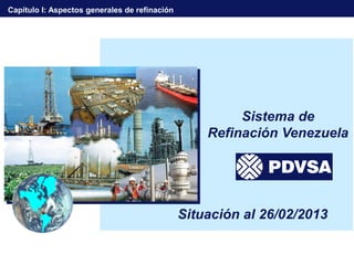 Capítulo I: Aspectos generales de refinación




                                                        Sistema de
                                                   Refinación Venezuela

   BITOR




                                               Situación al 26/02/2013

                                                               1
 