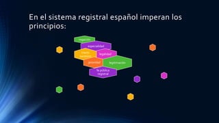 En el sistema registral español imperan los
principios:
rogación
especialidad
legalidadtracto
sucesivo
prioridad legitimación
fe pública
registral
 