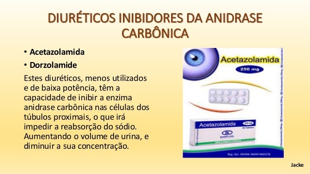 Aldactone Lasix