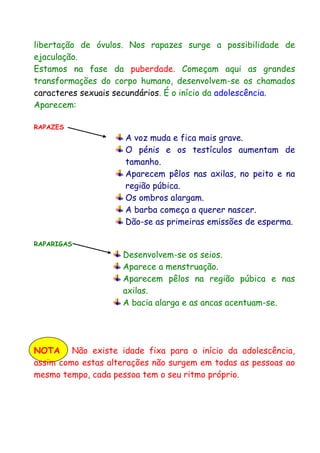 libertação de óvulos. Nos rapazes surge a possibilidade de
ejaculação.
Estamos na fase da puberdade. Começam aqui as grandes
transformações do corpo humano, desenvolvem-se os chamados
caracteres sexuais secundários. É o início da adolescência.
Aparecem:
RAPAZES
A voz muda e fica mais grave.
O pénis e os testículos aumentam de
tamanho.
Aparecem pêlos nas axilas, no peito e na
região púbica.
Os ombros alargam.
A barba começa a querer nascer.
Dão-se as primeiras emissões de esperma.
RAPARIGAS
Desenvolvem-se os seios.
Aparece a menstruação.
Aparecem pêlos na região púbica e nas
axilas.
A bacia alarga e as ancas acentuam-se.
NOTA Não existe idade fixa para o início da adolescência,
assim como estas alterações não surgem em todas as pessoas ao
mesmo tempo, cada pessoa tem o seu ritmo próprio.
 