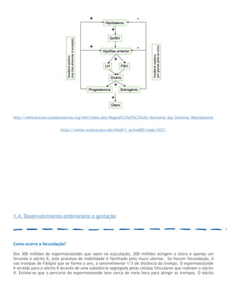 http://wikiciencias.casadasciencias.org/wiki/index.php/Regula%C3%A7%C3%A3o_Hormonal_dos_Sistemas_Reprodutores
https://online.science.psu.edu/biol011_active002/node/4327~
1.4. Desenvolvimento embrionário e gestação
Como ocorre a fecundação?
Dos 300 milhões de espermatozoides que saem na ejaculação, 200 milhões atingem o útero e apenas um
fecunda o oócito II, este processo de mobilidade é facilitado pelo muco uterino. Se houver fecundação, é
nas trompas de Falópio que se forma o ovo, a sensivelmente 1/3 de distância da trompa. O espermatozoide
é atraído para o oócito II através de uma substância segregada pelas células foliculares que rodeiam o oócito
II. Estima-se que o percurso do espermatozoide leve cerca de meia hora para atingir as trompas. O oócito
 