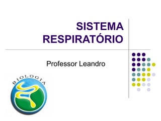 SISTEMA
RESPIRATÓRIO

Professor Leandro
 